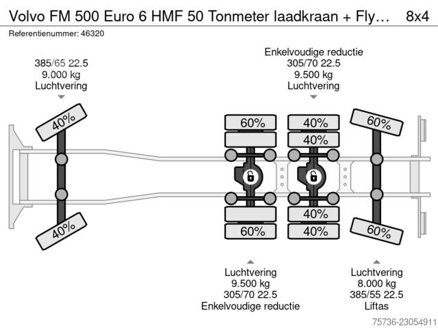  Volvo FM 500 Euro 6 HMF 50 Tonmeter laadkraan + Fly-J...