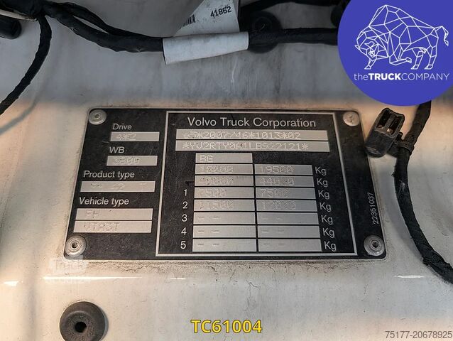 Standard-SZM Volvo FH 460