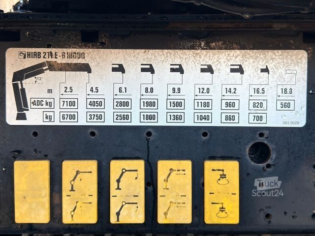 Truck mounted crane IVECO TRAKKER * HIAB 211 E - 6 HIDUO+ FUNK / 8x4 *TOP