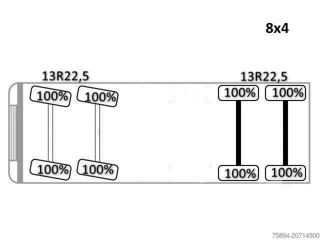 Truck mounted crane IVECO TRAKKER * HIAB 211 E - 6 HIDUO+ FUNK / 8x4 *TOP