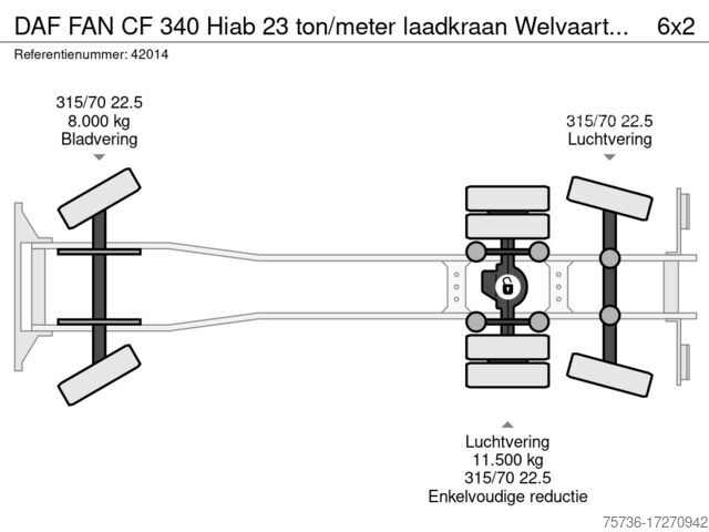 Vozidlo na zber odpadu DAF FAN CF 340 Hiab 23 ton/meter laadkraan Welvaart...