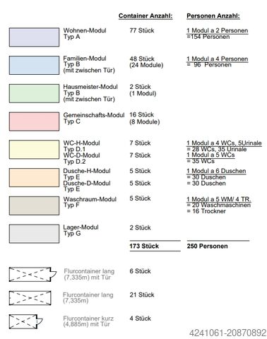Residential container  