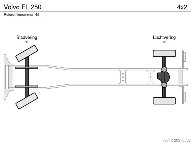 Neuseenland Caravaning Neuseenland Caravaning Neuseenland Caravaning