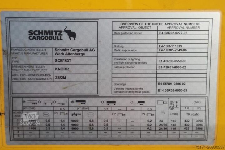 Sliding tarpaulins Schmitz Cargobull SCB3ST CoC Documents, TuV Loading Certificate, Dut