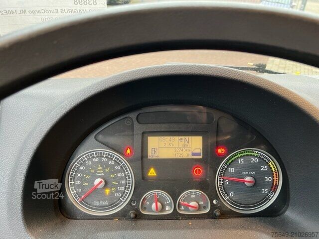 Camion caisson Iveco-Magirus EuroCargo ML140E28 4x2 EuroCargo ML140E28 4x2, 41 cbm