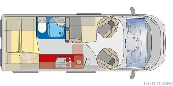 Camper PÖSSL Summit 600 B - Markise Solar Lithium