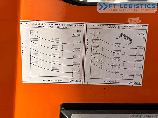 чотири-напрямний навантажувач Combilift C4000 DIESEL TRIPLEX 6800 AIR CONDITION