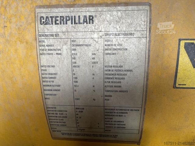 Aggregat CAT 900 F