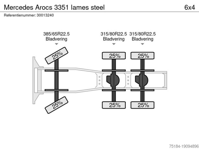 Tracteur standard Mercedes Arocs 3351 lames steel