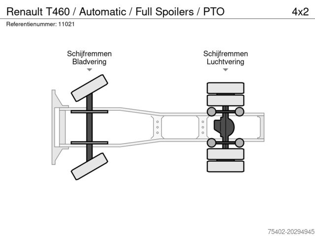 Standard-SZM Renault T460 / Automatic / Full Spoilers / PTO