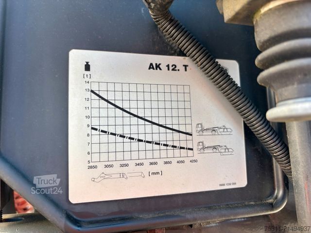Camión volquete DAF XF 105.460|SC*MEILLER Absetzer+Sattelzugmaschine