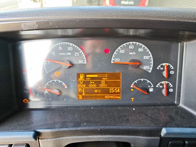 Zware belasting Volvo FH 480 6x4 Globetrotter