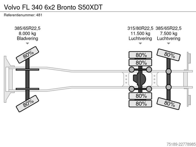 Plataforma elevatória Volvo FL 340 6x2 Bronto S50XDT