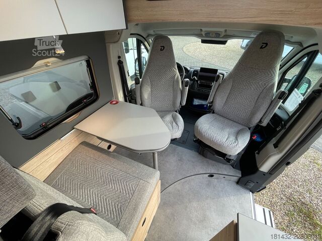 Karavan DETHLEFFS Globetrail Fiat 640 ES 95Years Modell 2027