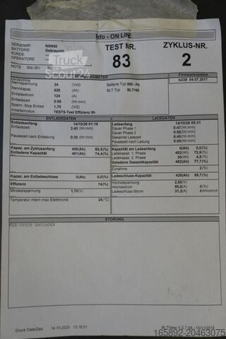 Forklift aküsü IBV 24 Volt 4 PzS 620 Ah