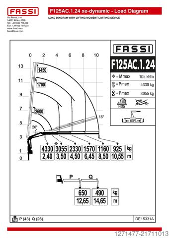 Avolavetta pressupeitolla MAN TGX 18.440, 4x2