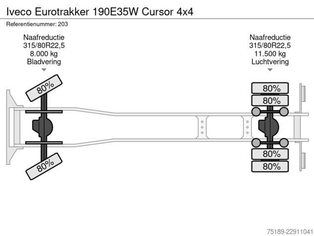  Iveco Eurotrakker 190E35W Cursor 4x4