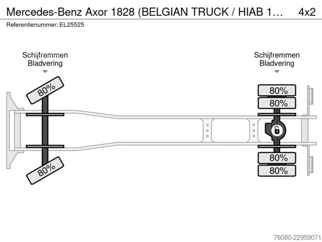 Самосвал с кран Mercedes-Benz Axor 1828 (BELGIAN TRUCK / HIAB 122 E / MANUAL ...