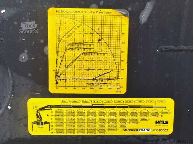 Autogru Palfinger PK 85002 Jip Winch MAN TGA 35.480 8x4