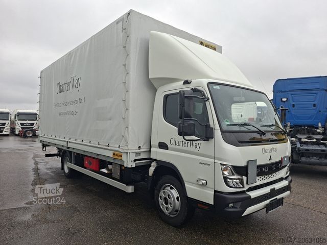 Transporter mit Pritsche & Plane FUSO Canter 7C18 Klima LBW 1.000 kg Euro6E