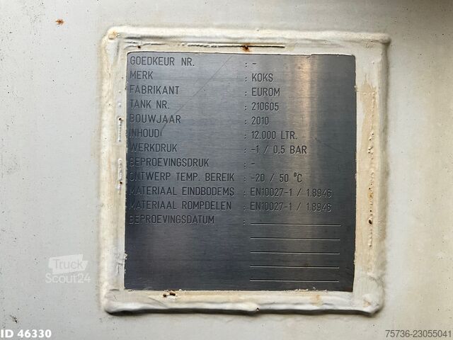  Scania P 360 Koks Saug/Spul 12m³