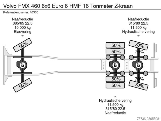  Volvo FMX 460 6x6 Euro 6 HMF 16 Tonmeter Z-kraan