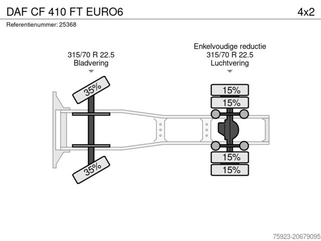 Стандарт-СЗМ DAF CF 410 FT EURO6