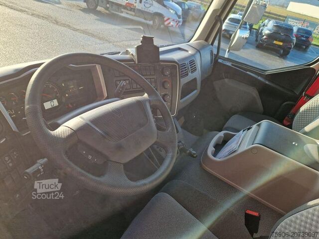 φορτηγό με κιβώτιο Renault D-Series