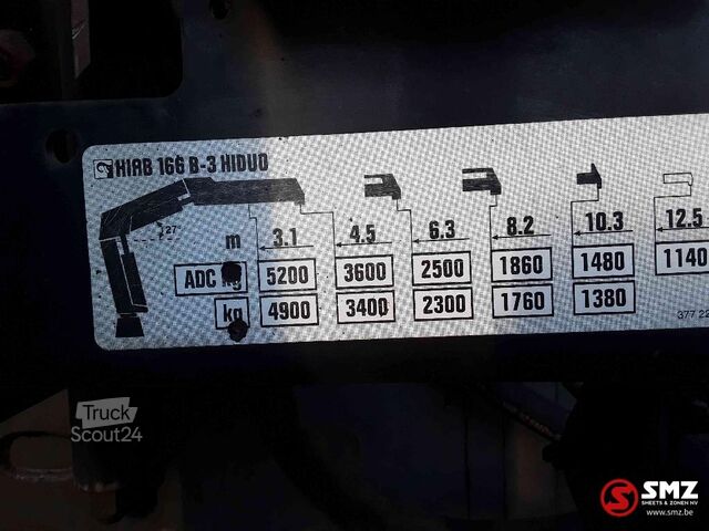 Zona de carga descubierta Renault Kerax 430 Hiab 166B_3-remote