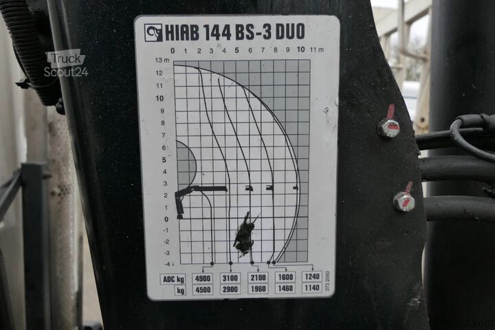 Camion-benne avec grue MAN TGS 35.400 | 8X4 | HIAB 144 BS-3 DUO | Remote C...