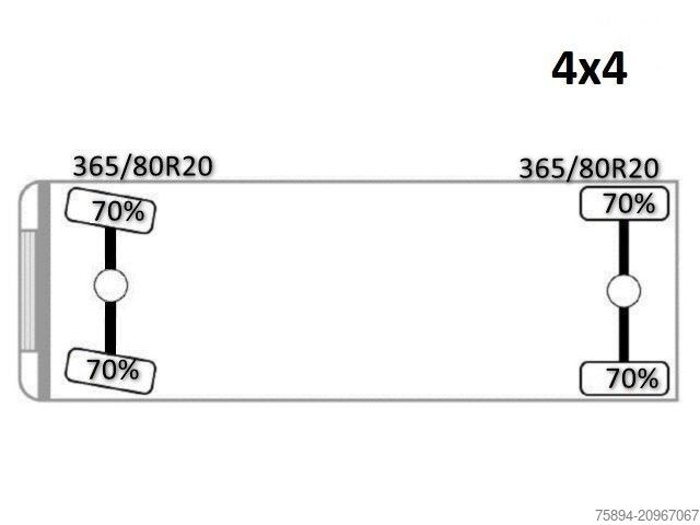 Uz kravas automobiļa uzstādīta darba platforma MAN TGM 13.240* Hubarbeitsbühne *COMILEV EN 170 TPC