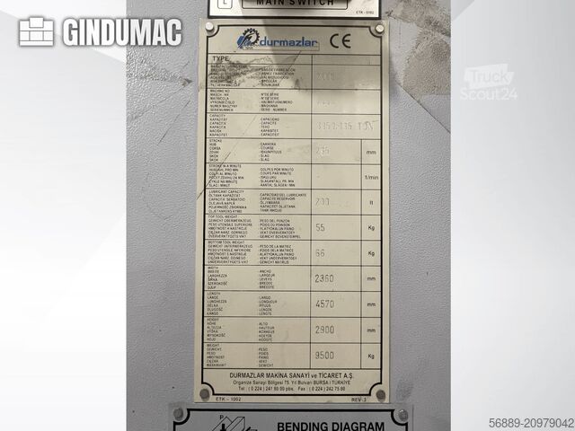 Autohaus Rendel GmbH Autohaus Rendel GmbH Autohaus Rendel GmbH