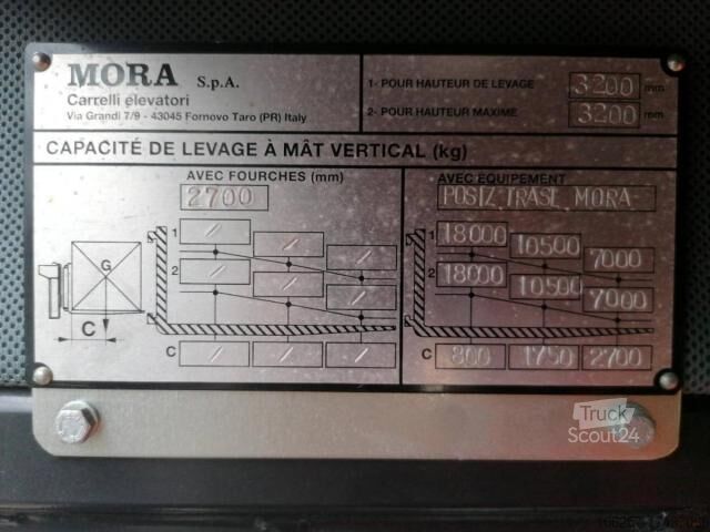 Chariot élévateur frontal Mora M180C
