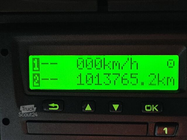 MTS standard SCANIA R410