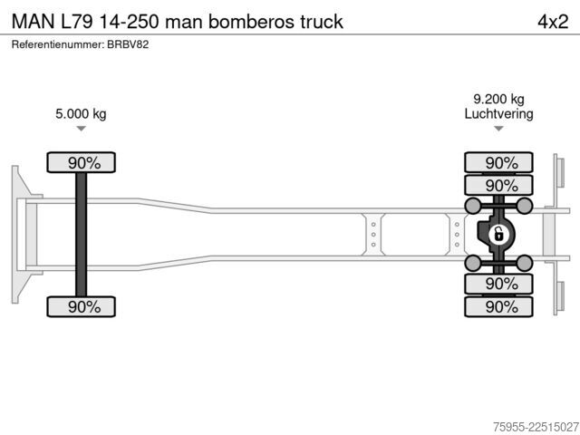 Brandbil MAN L79 14-250 man bomberos truck