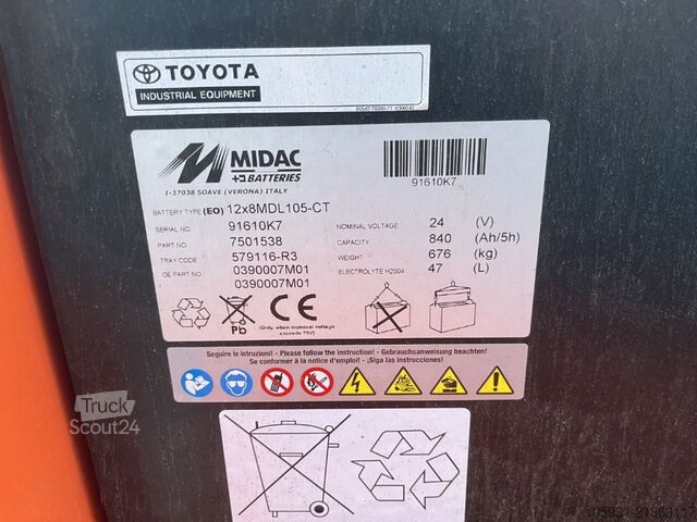 Gomez Trading Holland BV Gomez Trading Holland BV Gomez Trading Holland BV