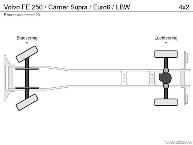 Transport réfrigéré/congélé Volvo FE 250 / Carrier Supra  / Euro6 / LBW