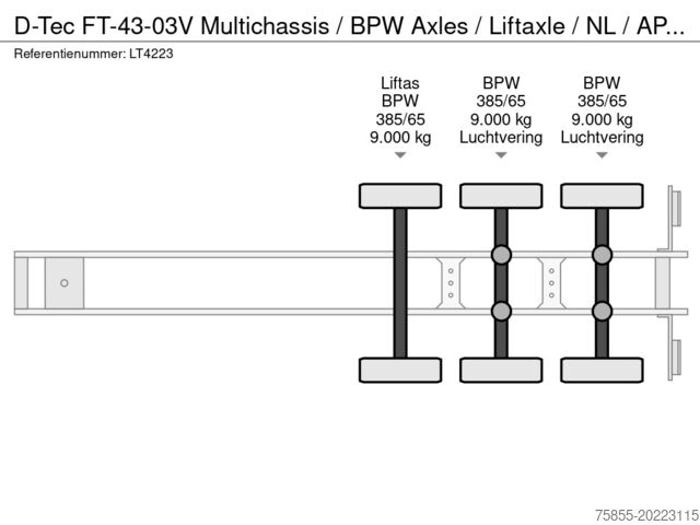 Prevoz zabojnikov D-Tec FT-43-03V Multichassis / BPW Axles / Liftaxle /...