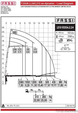 Φορτηγό με επίπεδη καρότσα MAN TGS 26.520 6x2-4 Pritsche Fassi F255RA2.24 + JIB