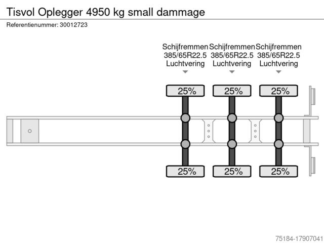 Ribaltabile Tisvol Oplegger 4950 kg small dammage