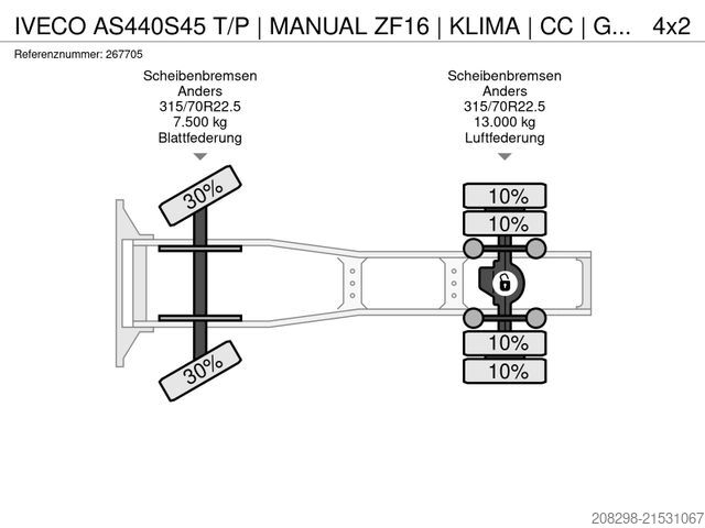 Standard dragbil IVECO AS440S45 T/P | MANUAL ZF16 | KLIMA | CC | GOOD R