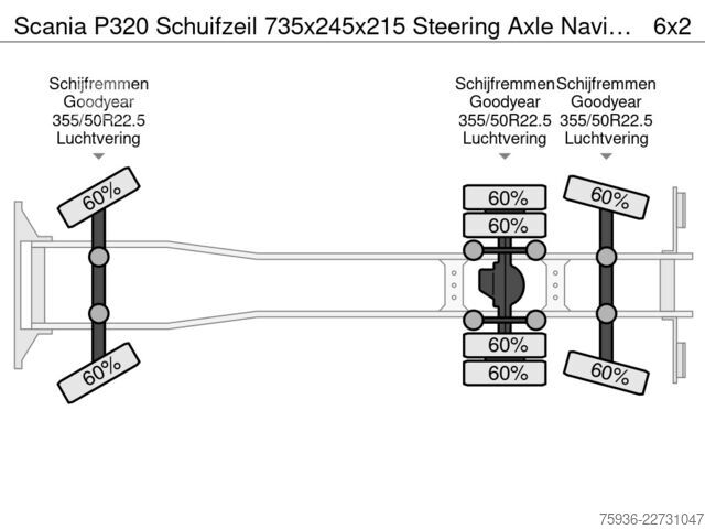 Плъзгащ се брезент Scania P320 Schuifzeil 735x245x215 Steering Axle Navi ...