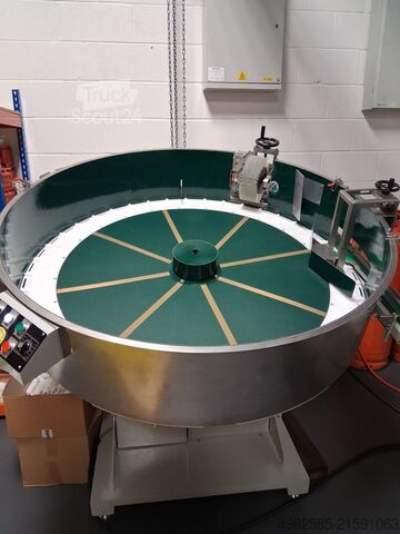 Caravan - Center Patzer Caravan - Center Patzer Caravan - Center Patzer