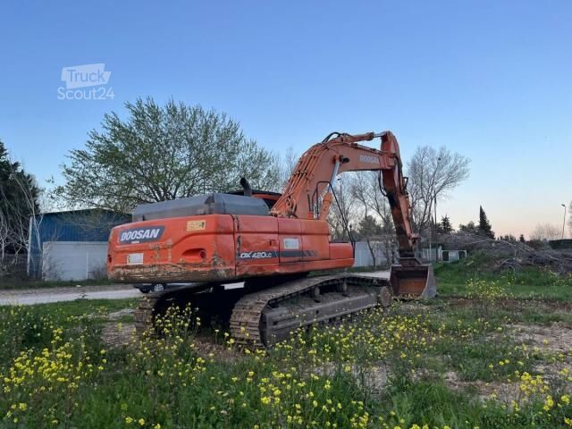 Pelle sur chenilles Doosan DX420