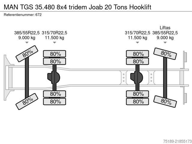 Sistem de braț cu cârlige MAN TGS 35.480 8x4 tridem Joab 20 Tons Hooklift