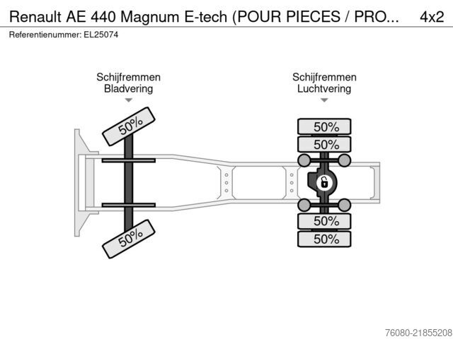 Стандарт-СЗМ Renault AE 440 Magnum E-tech (POUR PIECES / PROBLEM MOT...