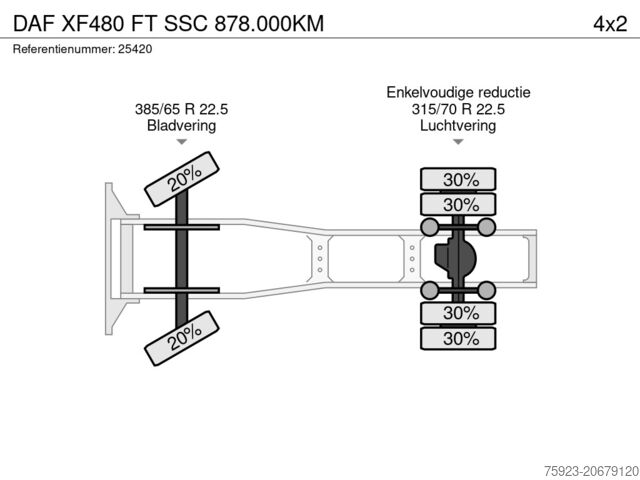 Standard-SZM DAF XF480 FT SSC 878.000KM
