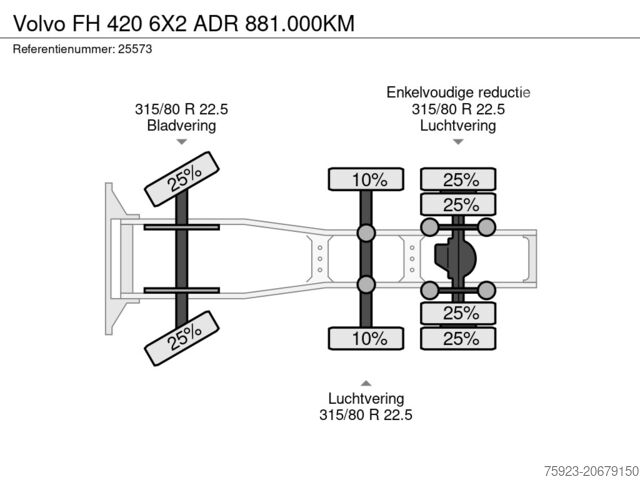 Gevaarlijke stoffen Volvo FH 420 6X2 ADR 881.000KM