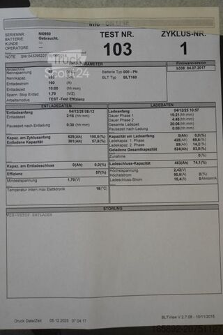 Gabelstaplerbatterie GBD 80 Volt 5 PzS 625 Ah