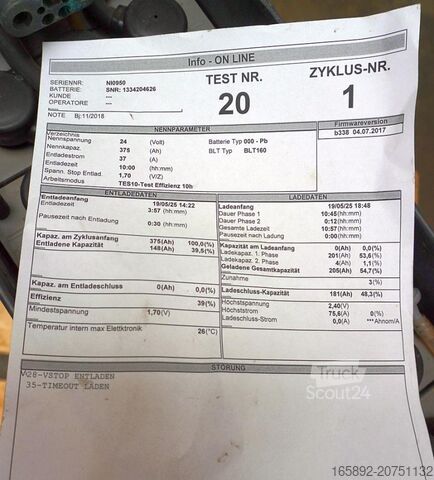 Gabelstaplerbatterie HAWKER 24 Volt 3 PzS 375 Ah